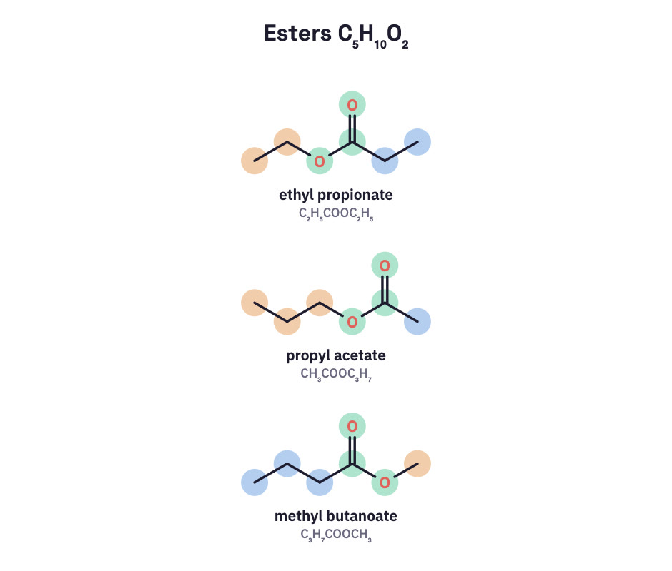 Three ester metamers.