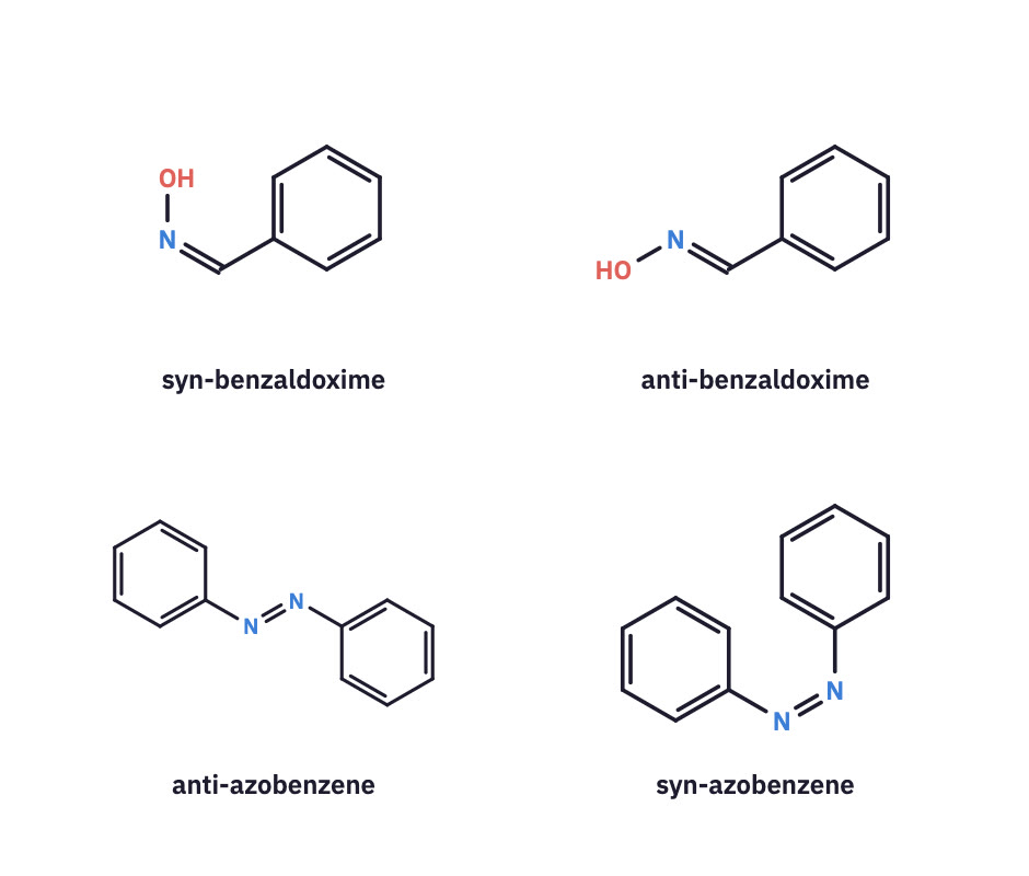 Syn and anti oximes and azobenzene.