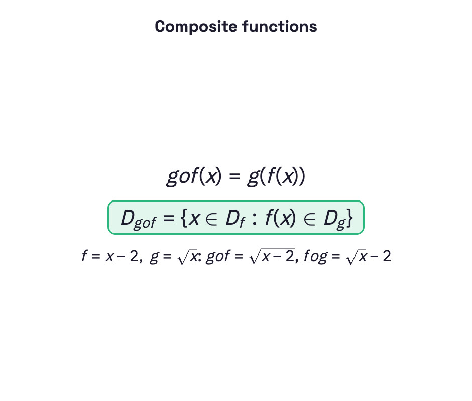 Composite function definition.