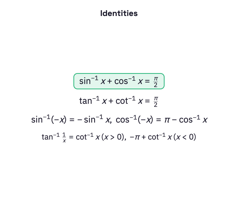 Identities.