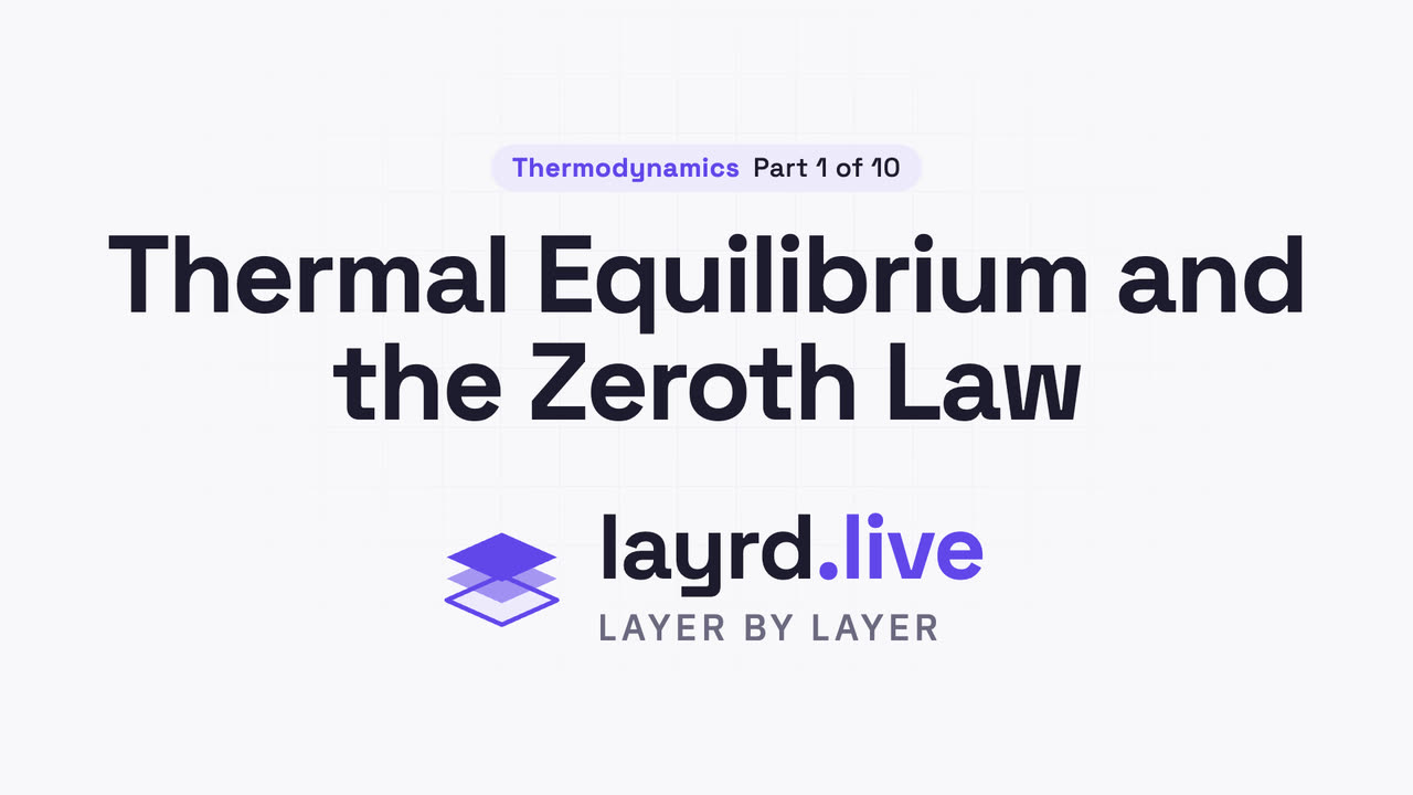 Thermal Equilibrium and the Zeroth Law
