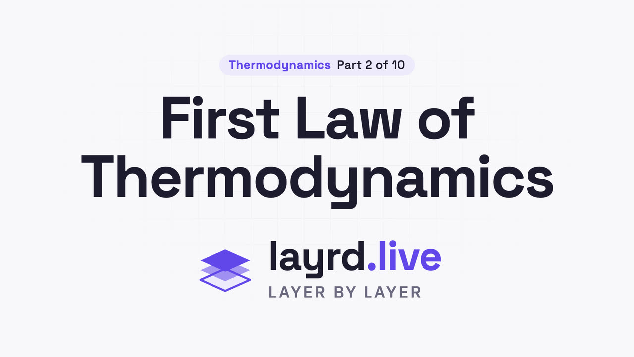 First Law of Thermodynamics