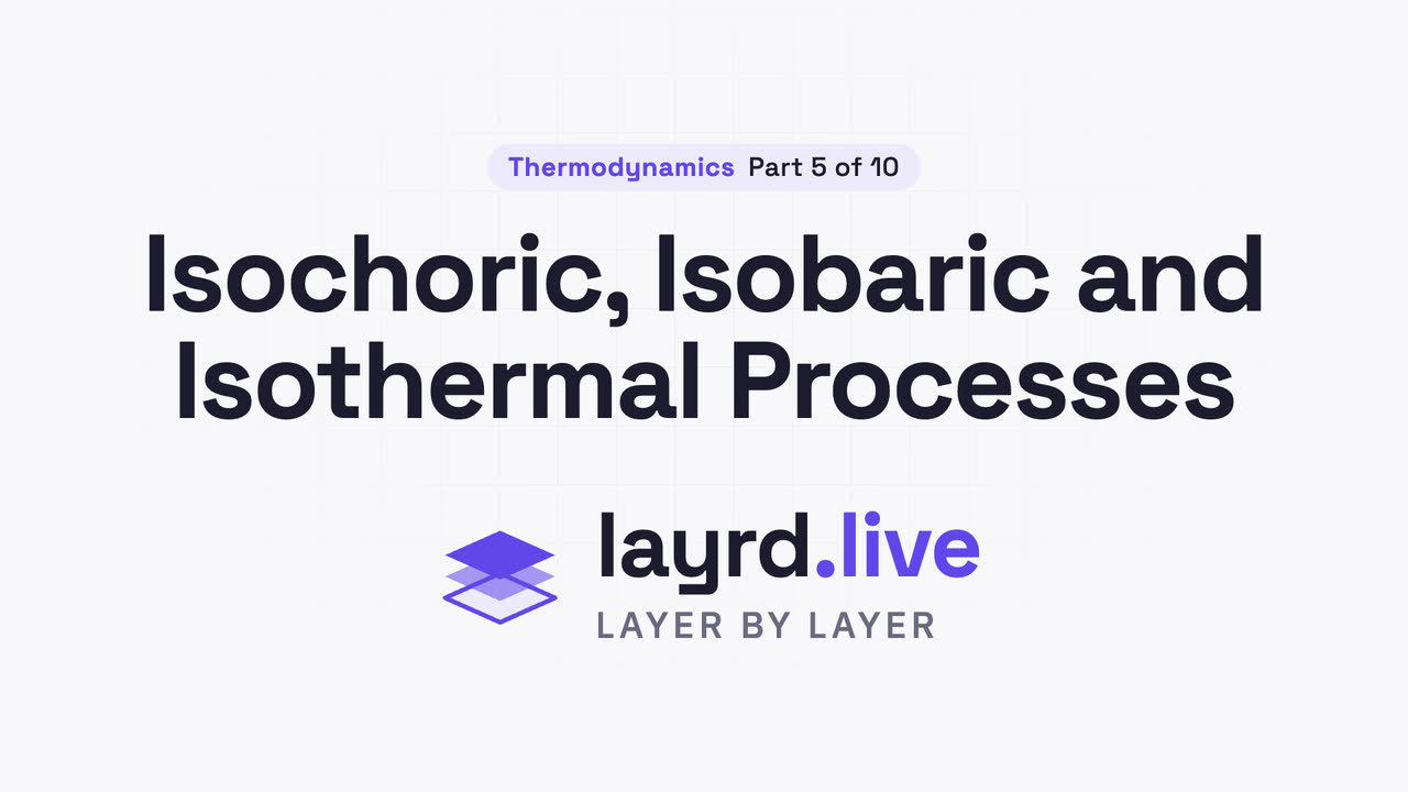 Isochoric, Isobaric and Isothermal Processes