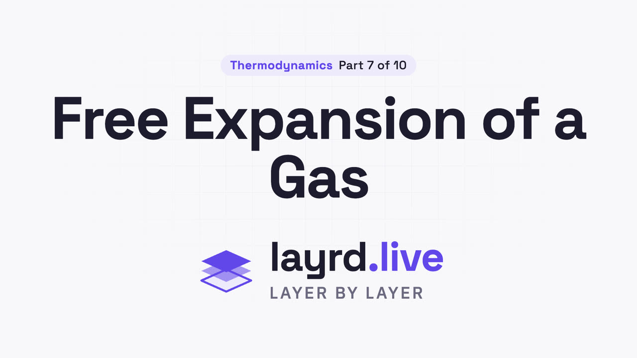 Free Expansion of a Gas