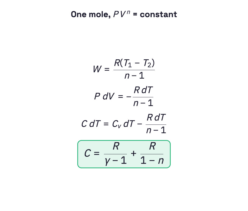 Board deriving the polytropic heat capacity.