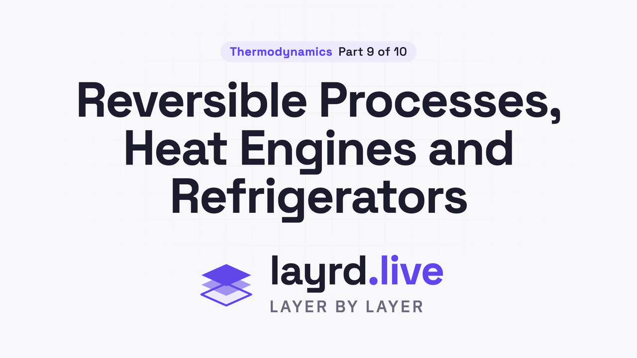 Reversible Processes, Heat Engines and Refrigerators